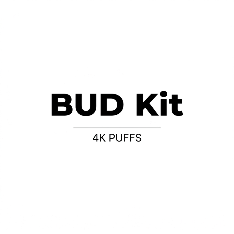 Bud Kit -2.85%
