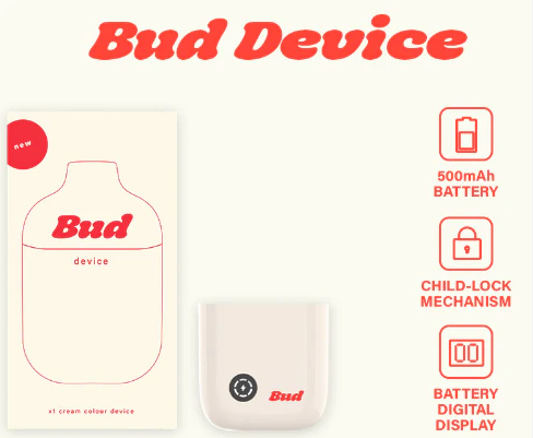 Bud Replacement Device